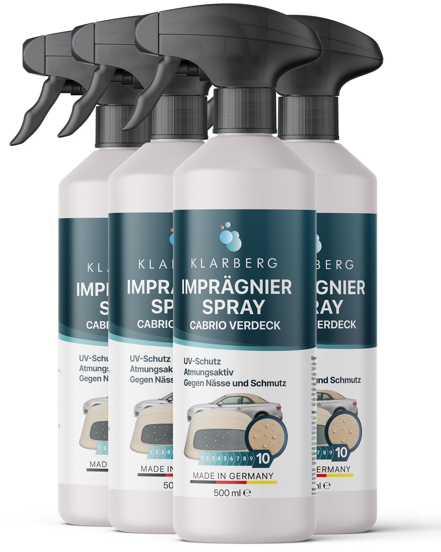 KLARBERG Imprägnierspray - Imprägnierung für Cabrio Verdeck