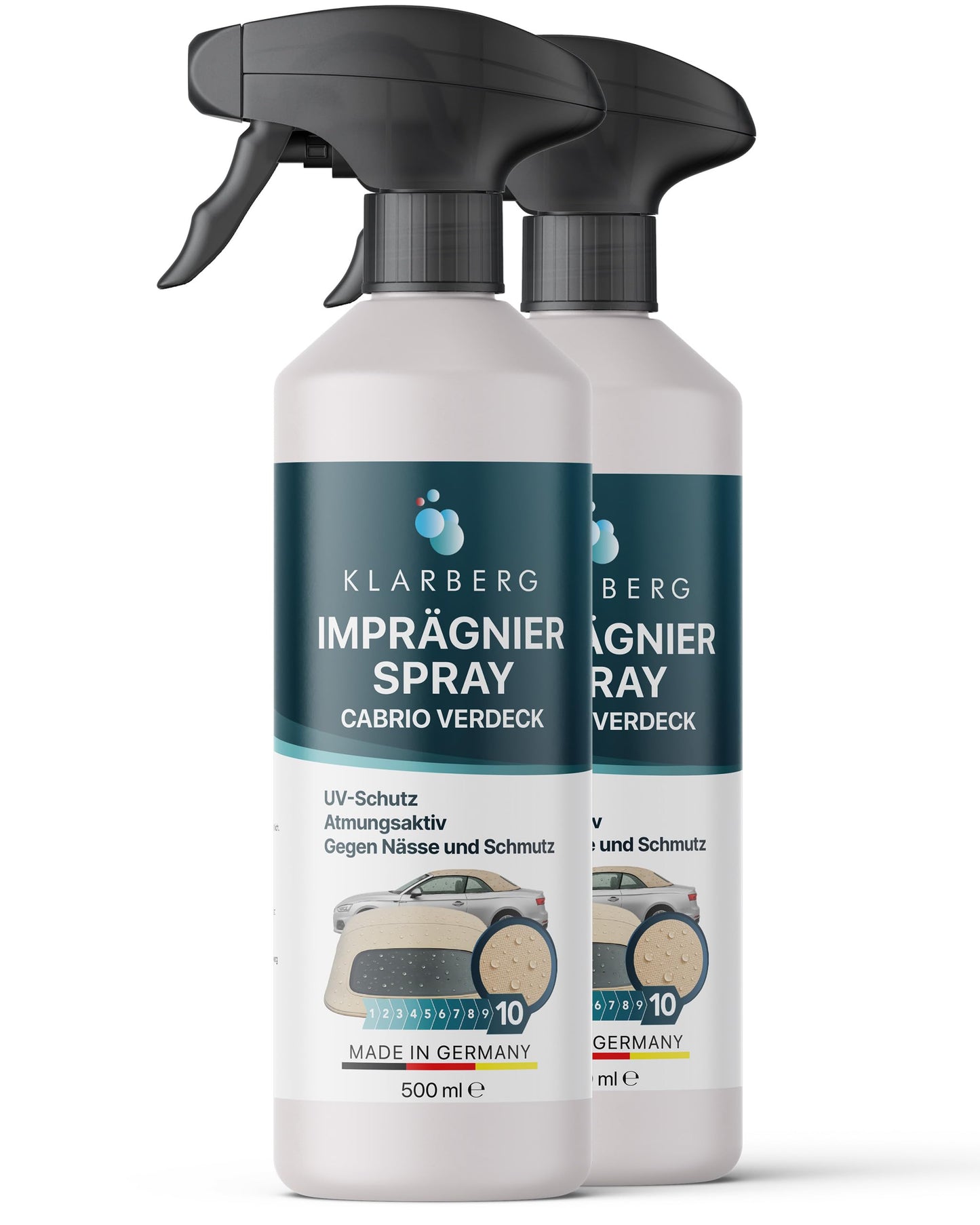 KLARBERG Imprägnierspray - Imprägnierung für Cabrio Verdeck