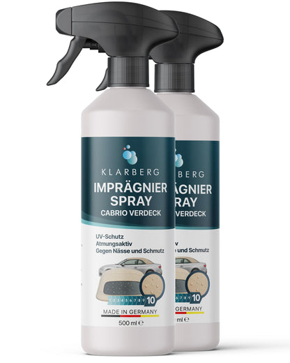 KLARBERG Imprägnierspray - Imprägnierung für Cabrio Verdeck