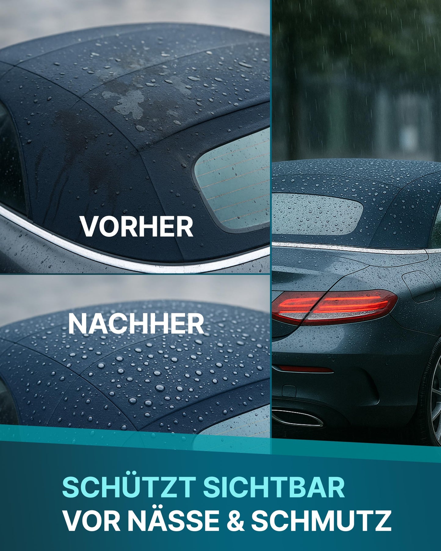 KLARBERG Imprägnierspray - Imprägnierung für Cabrio Verdeck