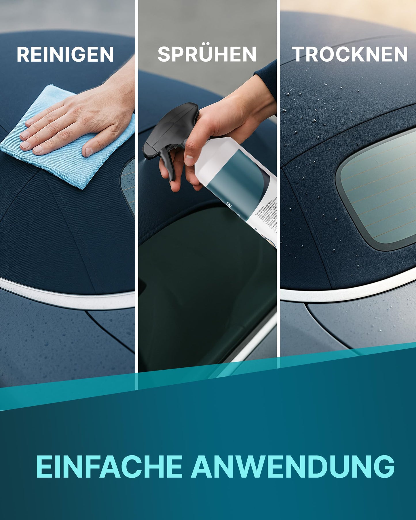 KLARBERG Imprägnierspray - Imprägnierung für Cabrio Verdeck