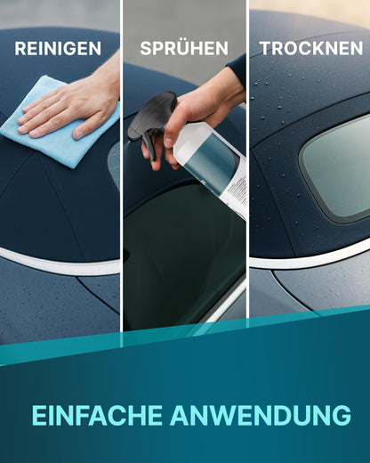 KLARBERG Imprägnierspray - Imprägnierung für Cabrio Verdeck