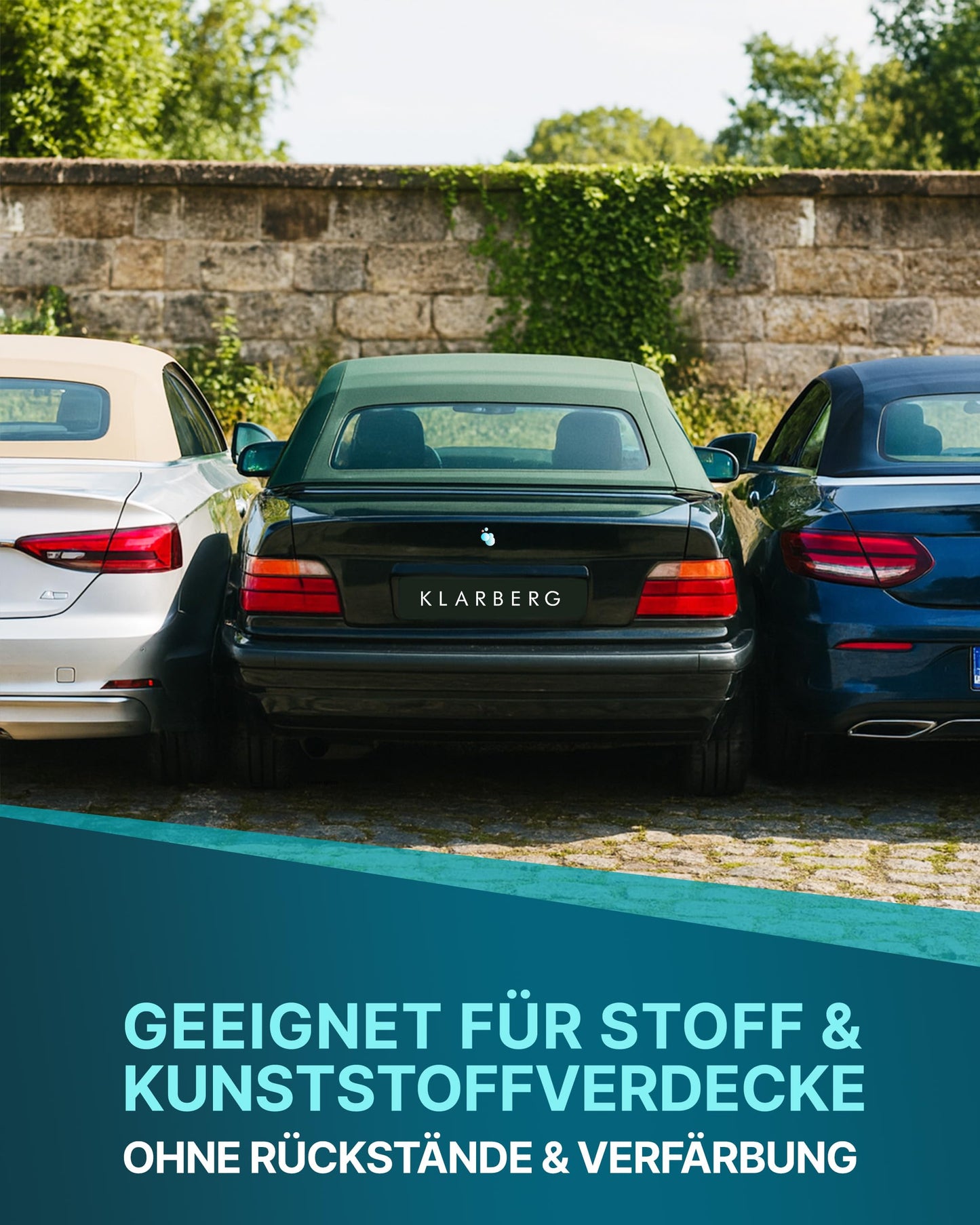KLARBERG Imprägnierspray - Imprägnierung für Cabrio Verdeck