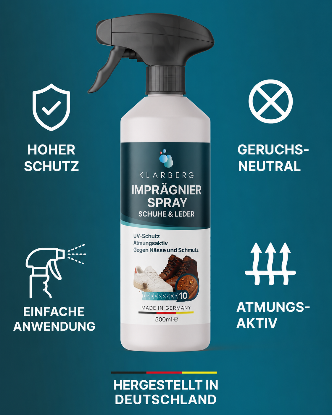 KLARBERG Imprägnierspray - Imprägnierung für Schuhe & Leder