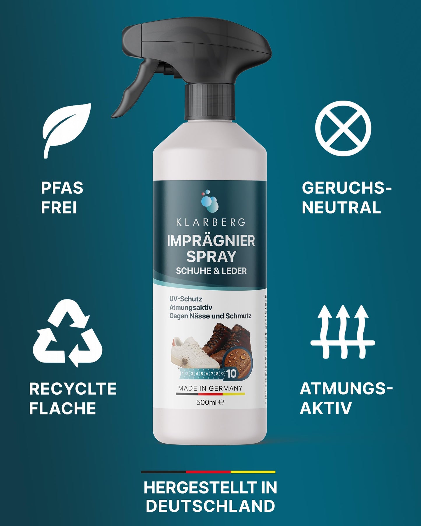 KLARBERG Imprägnierspray - Imprägnierung für Schuhe & Leder