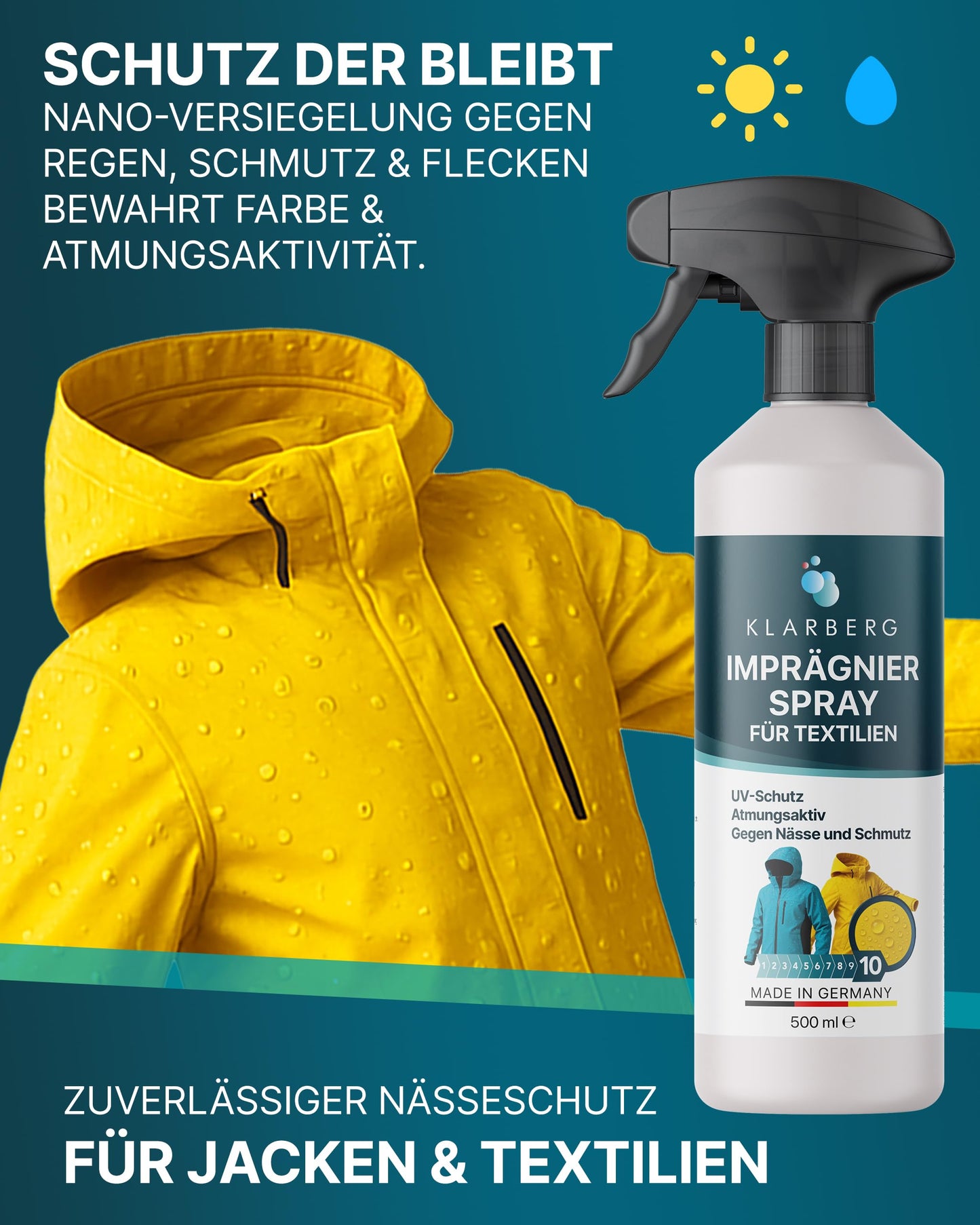 KLARBERG Imprägnierspray - Imprägnierung für Textilien