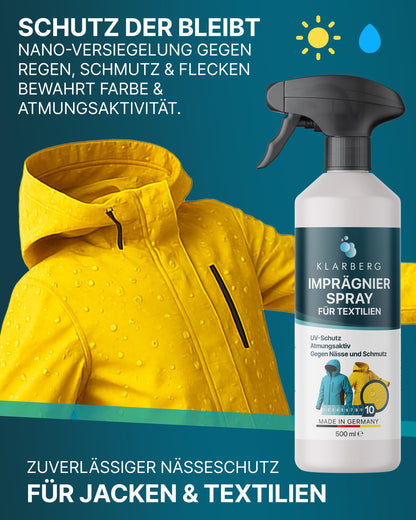 KLARBERG Imprägnierspray - Imprägnierung für Textilien