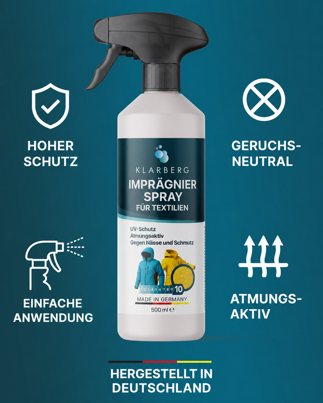 KLARBERG Imprägnierspray - Imprägnierung für Textilien