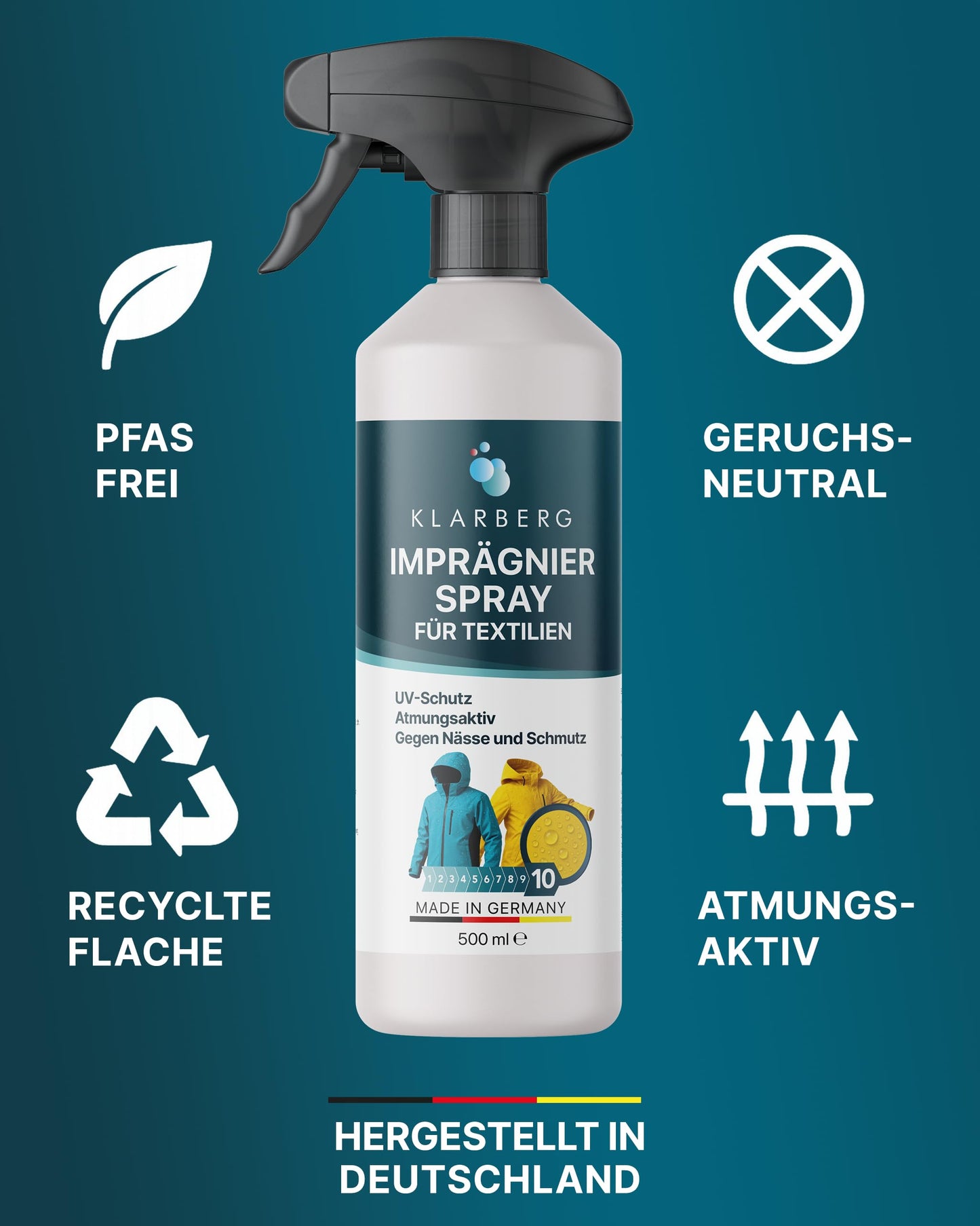 KLARBERG Imprägnierspray - Imprägnierung für Textilien