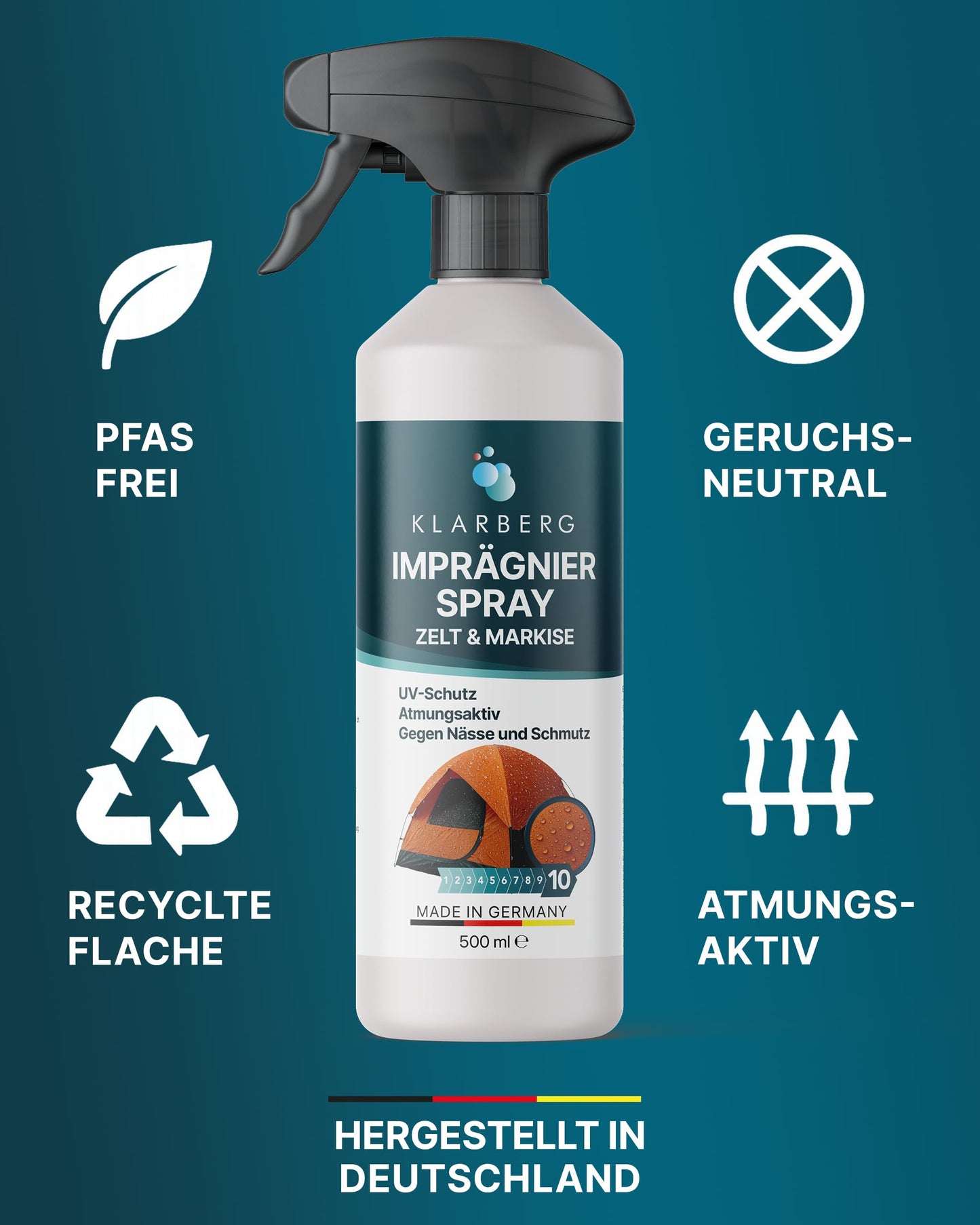 KLARBERG Imprägnierspray - Imprägnierung für Pavillon & Zelt